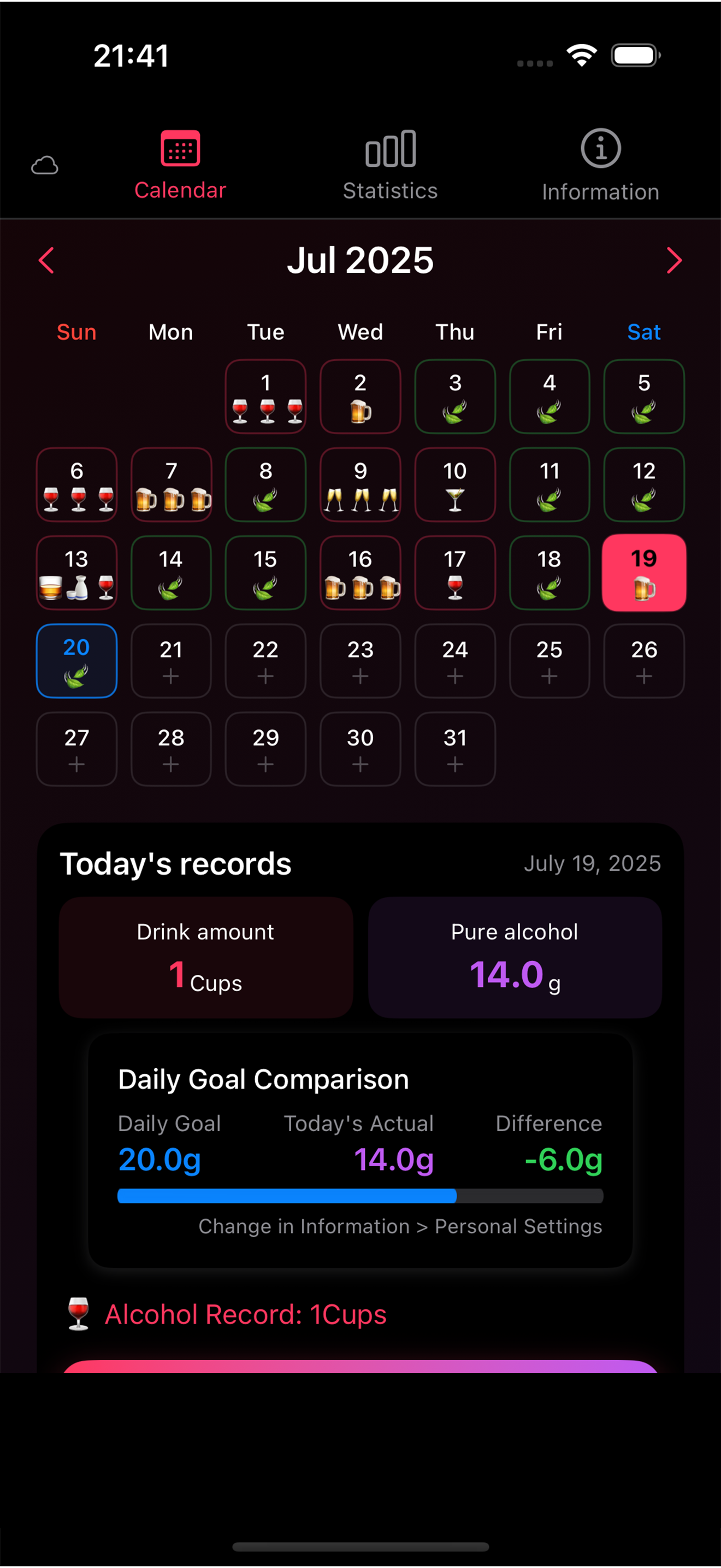 AlcoCalendar Analysis Report
